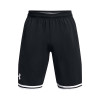 UA Perimeter Shorts ''Black''